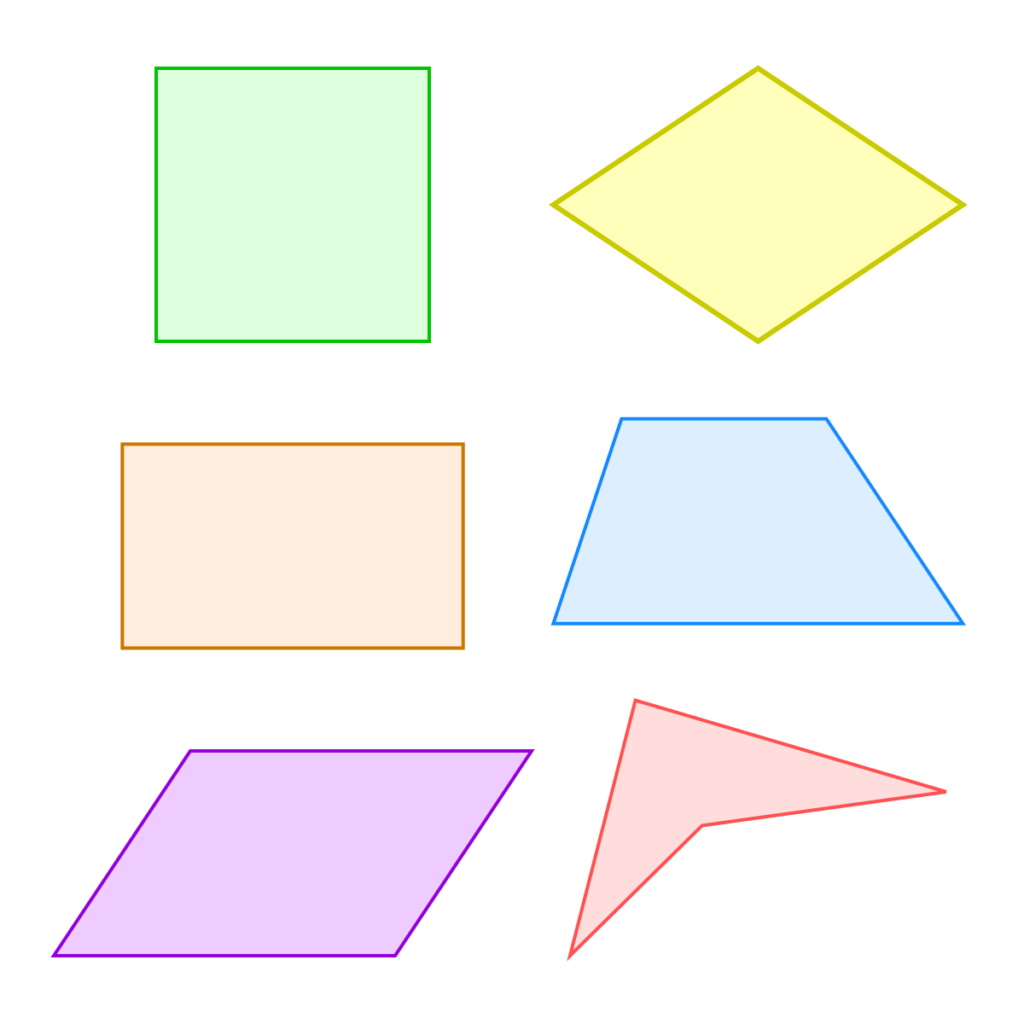 Quadrilateral Shapes Chart